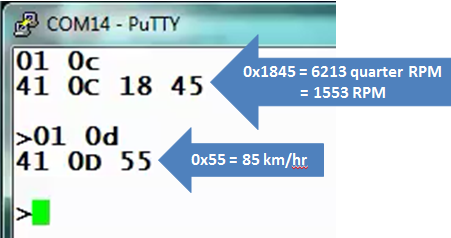 Interfacing to the OBD bus in useful ways was demonstrated, starting with the basics using Putty (or Hyperterminal) to query for OBD parameters.