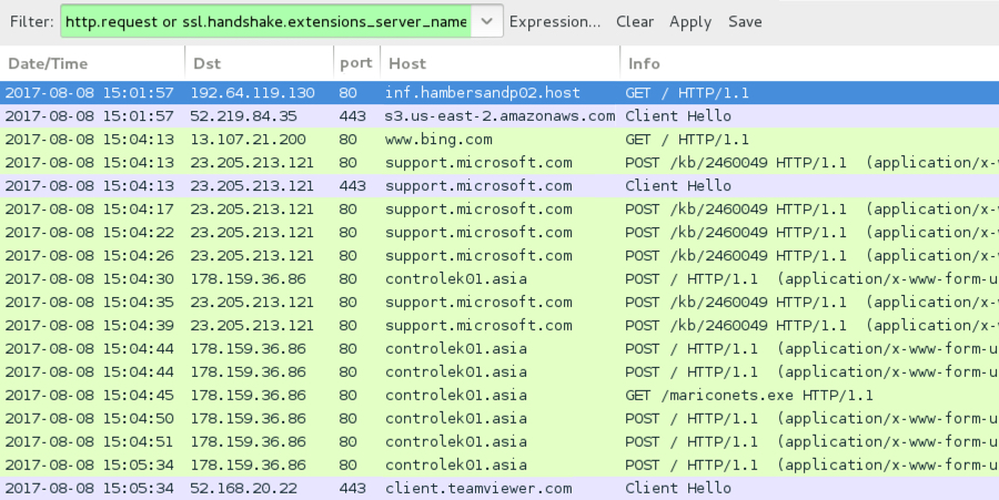 wireshark encrypted alert