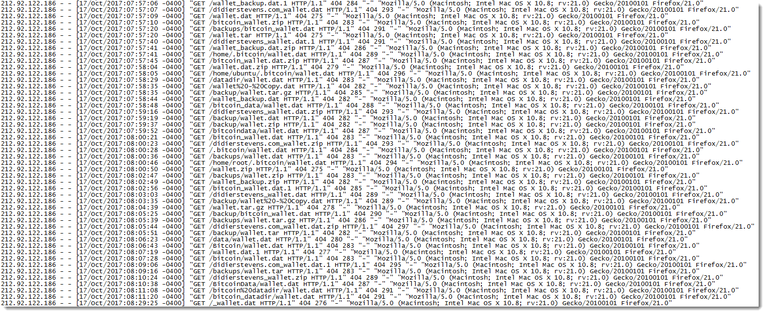 ethereum hashrate for gtx 1080