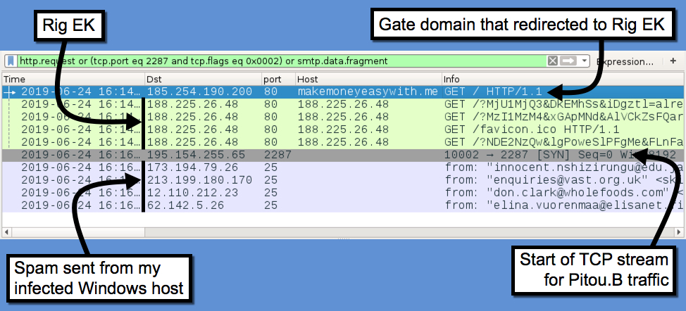 ipchickenhawk.com - What is my IP Address - whatsm - IP Chickenhawk