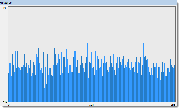 Infosec Handlers Diary Blog