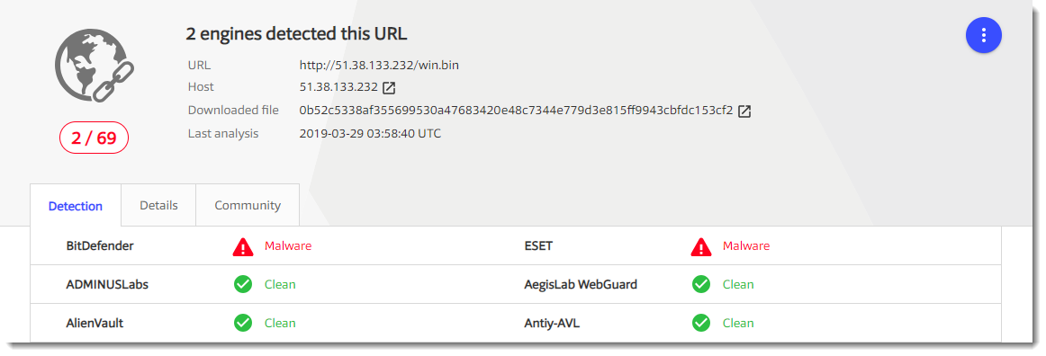 virustotal uploader hash search failed