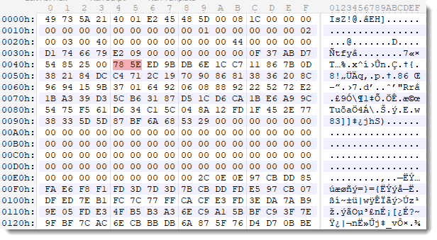 Compressed Iso Files Isz