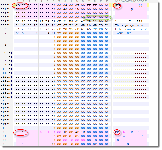 Some Strings to Remember - SANS Internet Storm Center