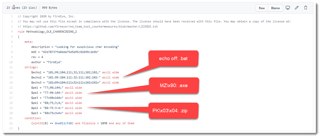 Analyzing FireEye Maldocs - SANS Internet Storm Center