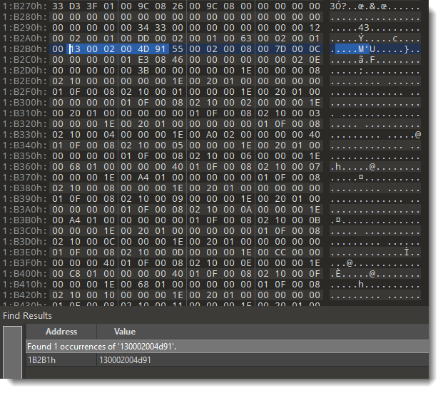 unibox spreadsheet password