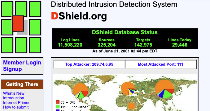 screenshot of dshield.org website from July 2001.