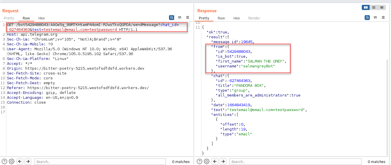 Telegram API Request in Burb Suite