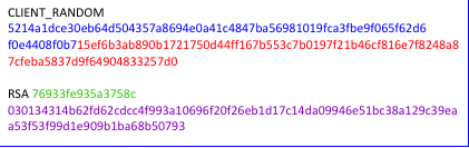 SSL Key File