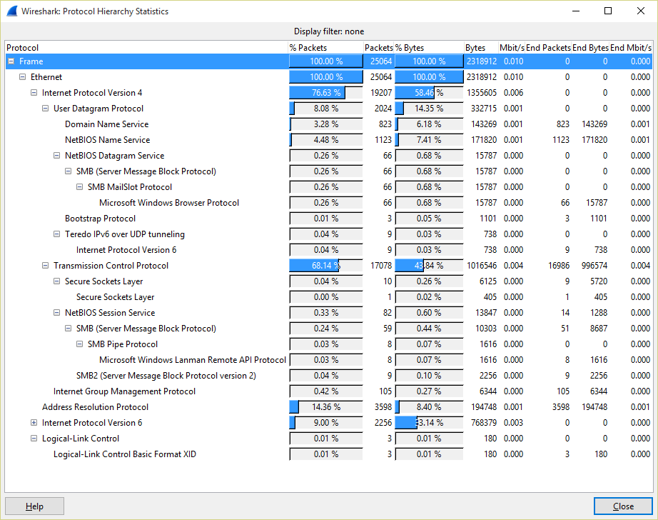 arp request example packet Blog  scapy  tricks with Scanning Handlers InfoSec Diary