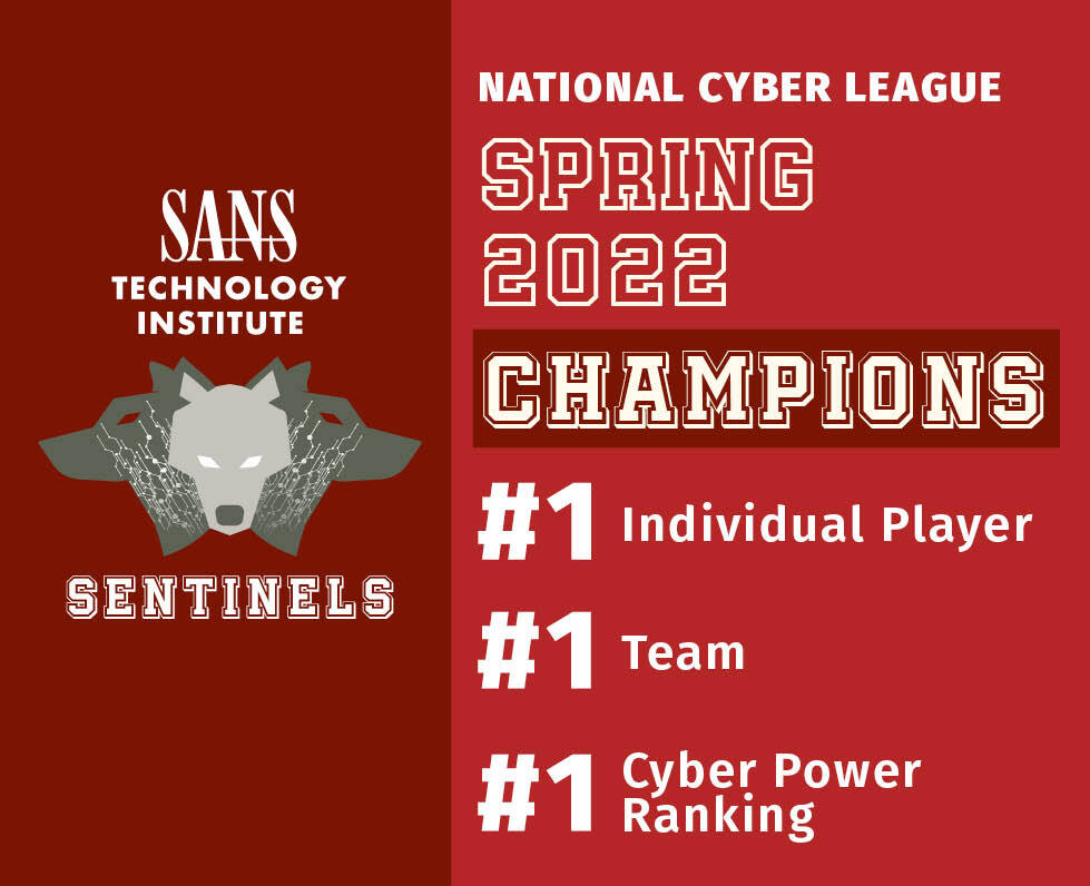 About Us - SANS Internet Storm Center